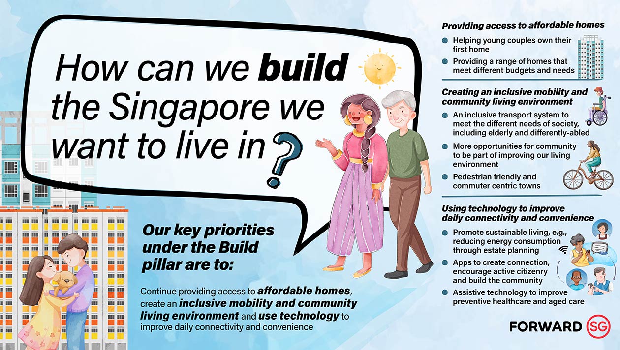 How can we build the Singapore we want to live in?