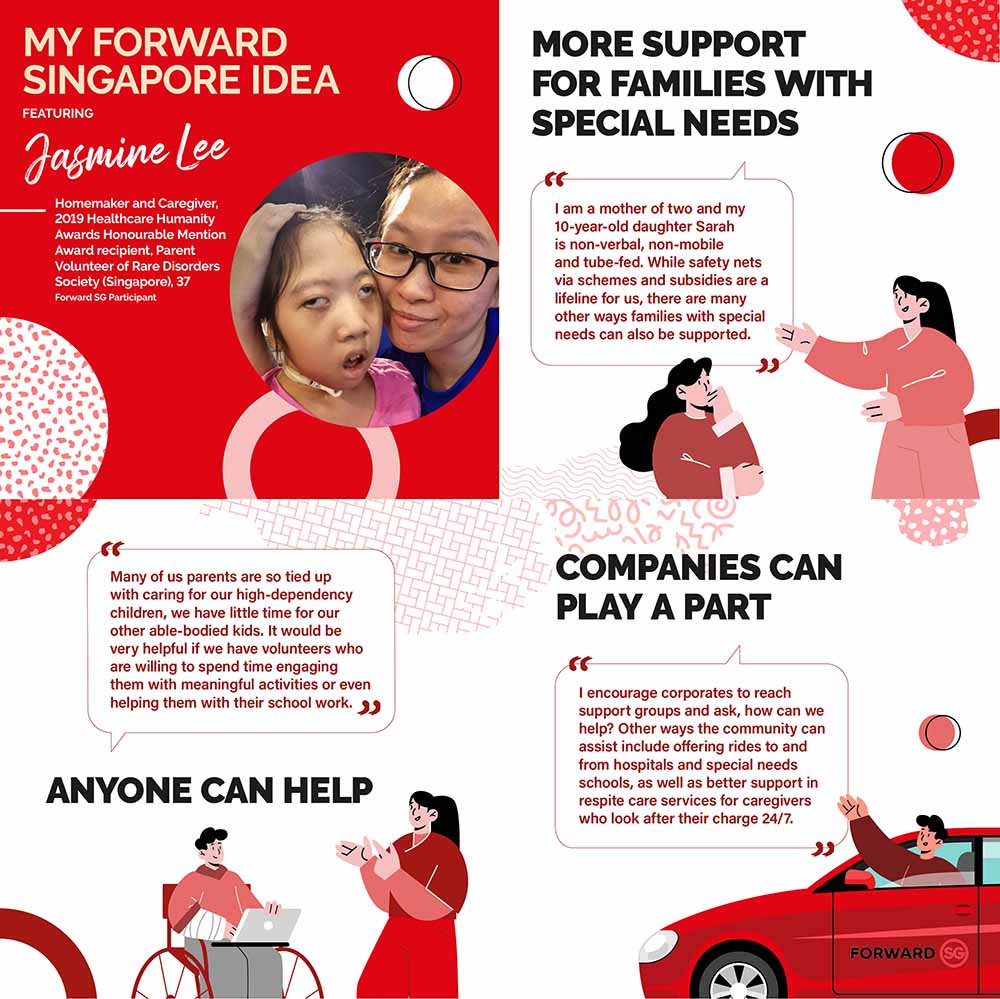 My Forward SG Idea - Jasmine