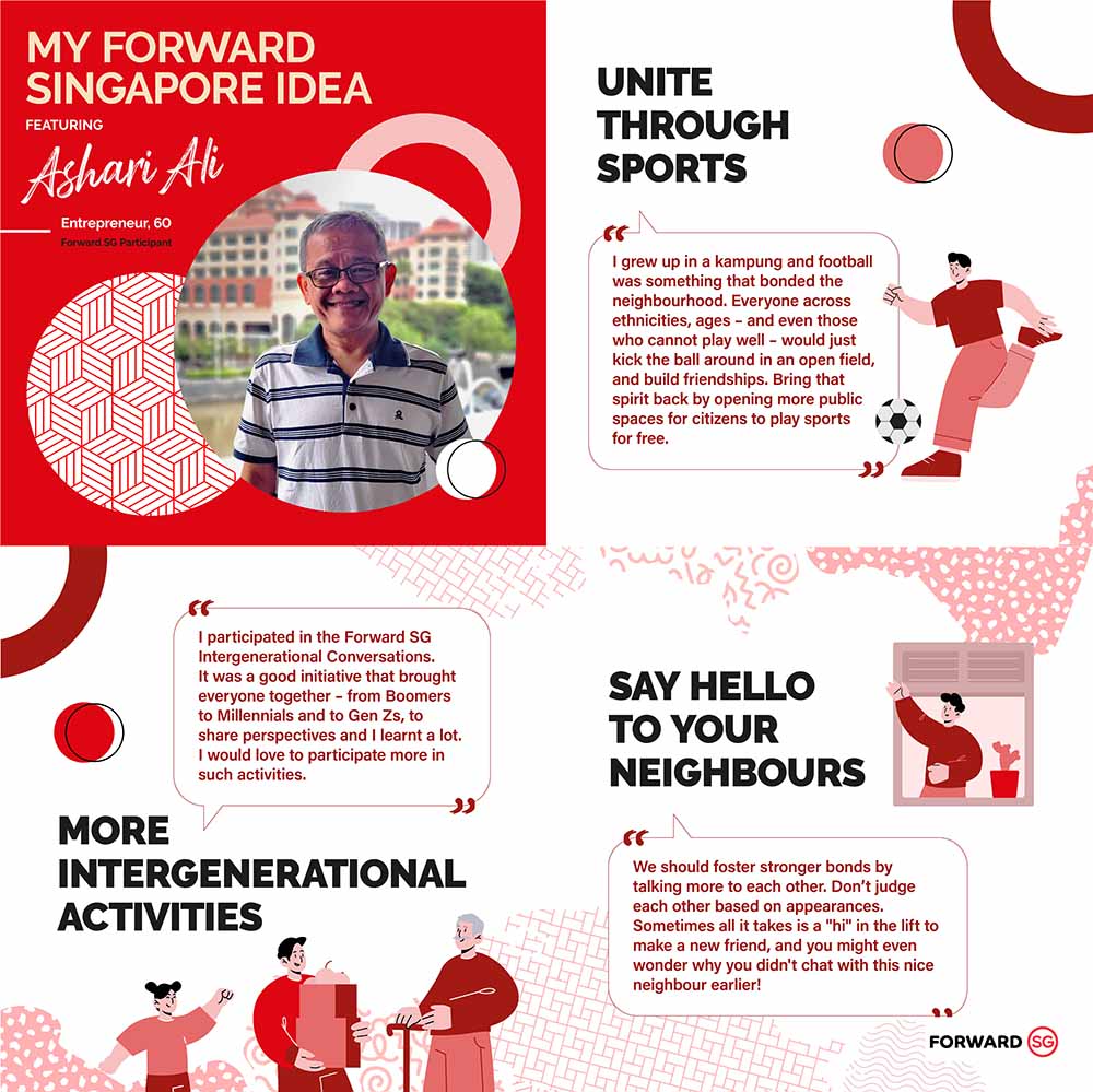 My Forward SG Idea - Ashari